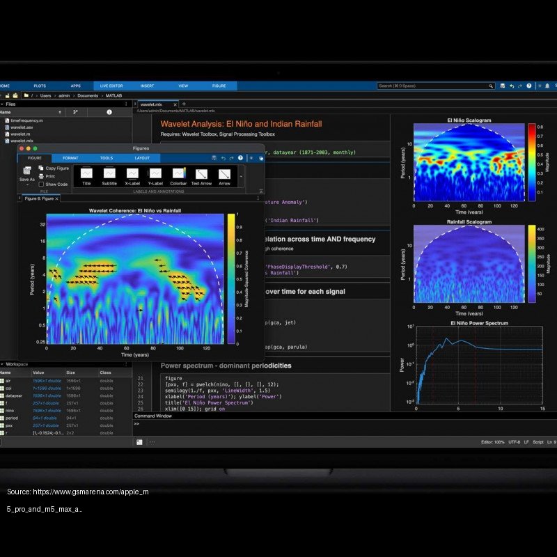 Apple M5 Pro and M5 Max are official - new Fusion Architecture and super cores - Fair use review image from https://www.gsmarena.com/apple_m5_pro_and_m5_max_are_official__new_fusion_architecture_and_super_cores-news-71792.php