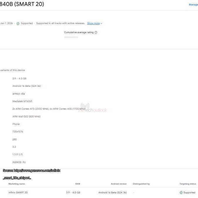 Infinix Smart 20's chipset, RAM, screen resolution and battery capacity revealed - Fair use review image from https://www.gsmarena.com/infinix_smart_20s_chipset_ram_screen_resolution_and_battery_capacity_revealed-news-71239.php