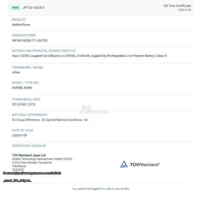 Infinix Smart 20's chipset, RAM, screen resolution and battery capacity revealed - Fair use review image from https://www.gsmarena.com/infinix_smart_20s_chipset_ram_screen_resolution_and_battery_capacity_revealed-news-71239.php