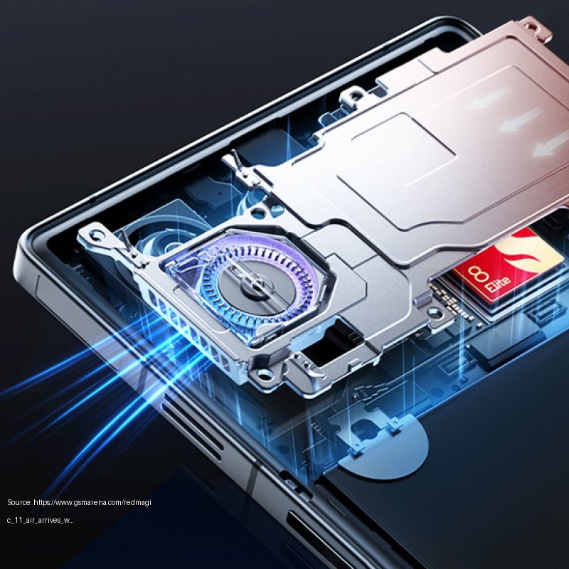 RedMagic 11 Air arrives with Snapdragon 8 Elite and 7,000mAh battery  - Fair use review image from https://www.gsmarena.com/redmagic_11_air_arrives_with_snapdragon_8_elite_and_7000mah_battery_-news-71171.php