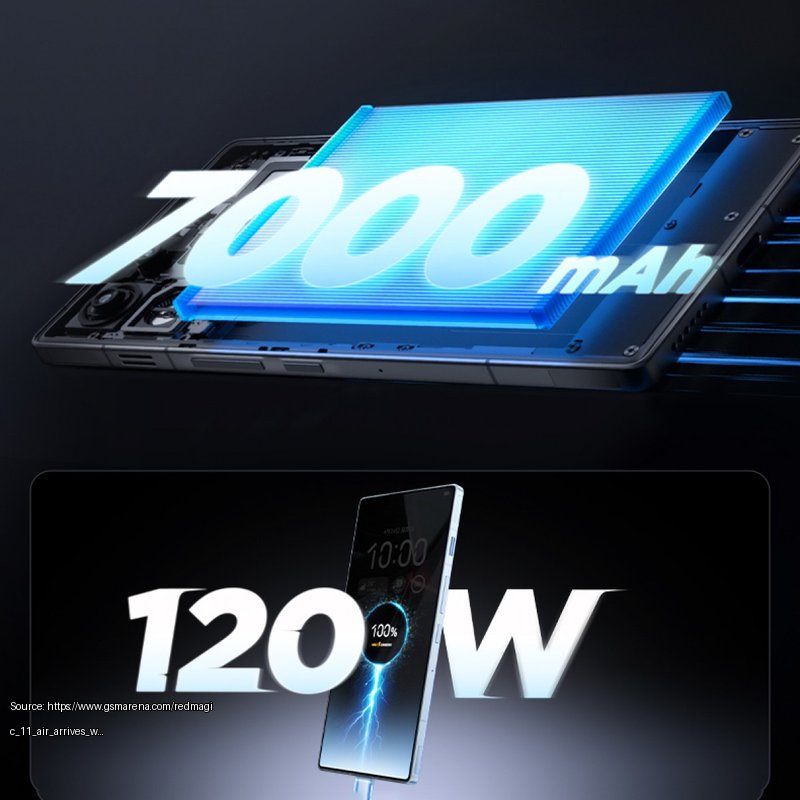 RedMagic 11 Air arrives with Snapdragon 8 Elite and 7,000mAh battery  - Fair use review image from https://www.gsmarena.com/redmagic_11_air_arrives_with_snapdragon_8_elite_and_7000mah_battery_-news-71171.php